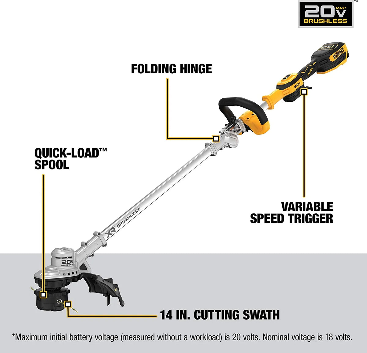 DEWALT Brushless 20V String Trimmer, 5AH Battery Powered - Product image 2
