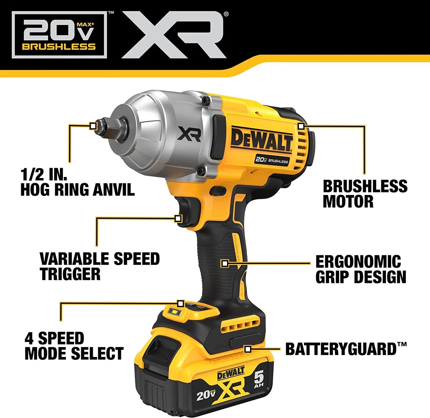 DEWALT 20V MAX XR 1/2" High Torque Impact Wrench with Hog Ring Anvil Kit (DCF900P1) - Product image 6
