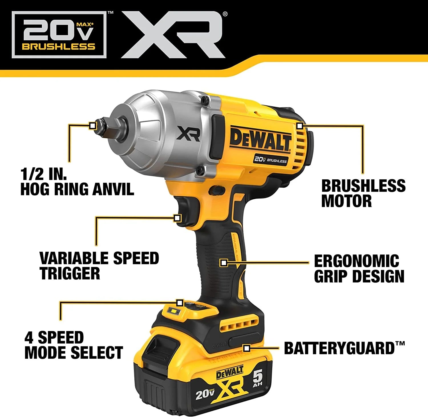 DEWALT 20V MAX XR 1/2" High Torque Impact Wrench with Hog Ring Anvil Kit (DCF900P1) - Product image 6