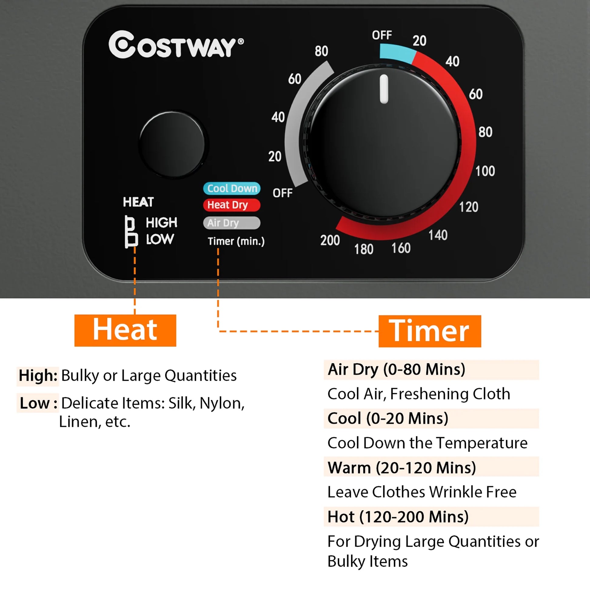 Costway Electric Tumble Compact Laundry Dryer Stainless Steel Wall Mounted 1.5 Cu .ft - Product image 8