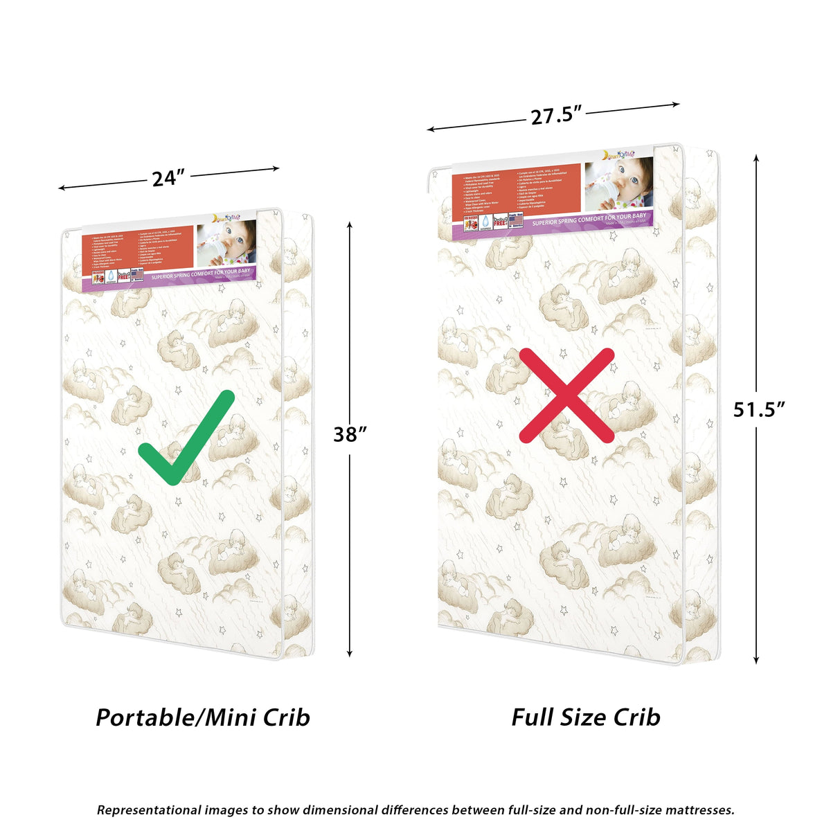 on Me. Sunset 3 Extra Firm Fiber Portable Crib Mattress - Product image 13