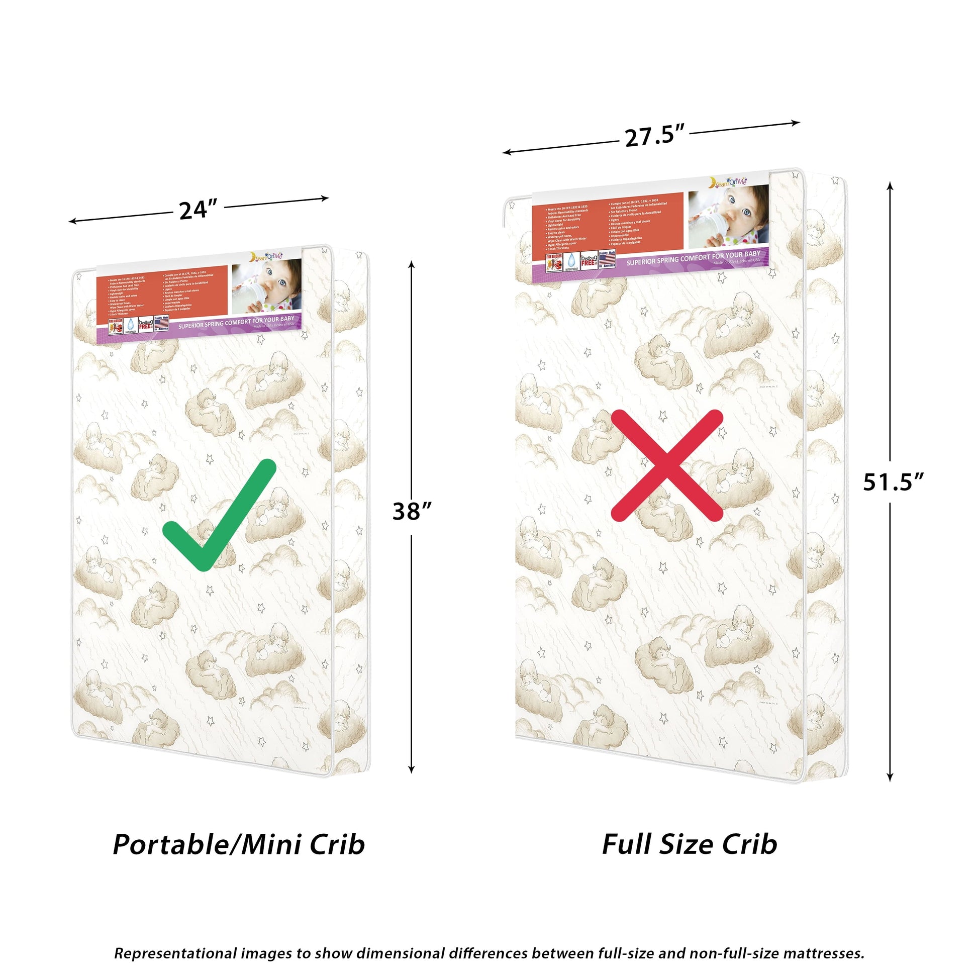 on Me. Sunset 3 Extra Firm Fiber Portable Crib Mattress - Product image 13