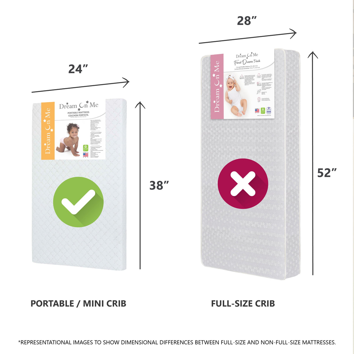 on Me. Sunset 3 Extra Firm Fiber Portable Crib Mattress - Product image 4